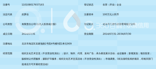 光影藝術的守護者 北京合眾?？陀耙曃幕瘋鞑サ臄z影擴印服務